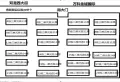 万科金域国际小区图片7