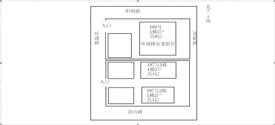 环湖路市委宿舍楼盘图片1