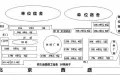 北京西路师大教师宿舍小区图片41