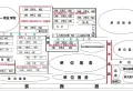 师大南路塑料二厂宿舍小区图片3