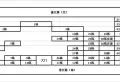 丰和新城小区图片18