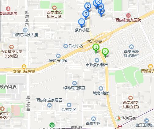 祭台村小区图片