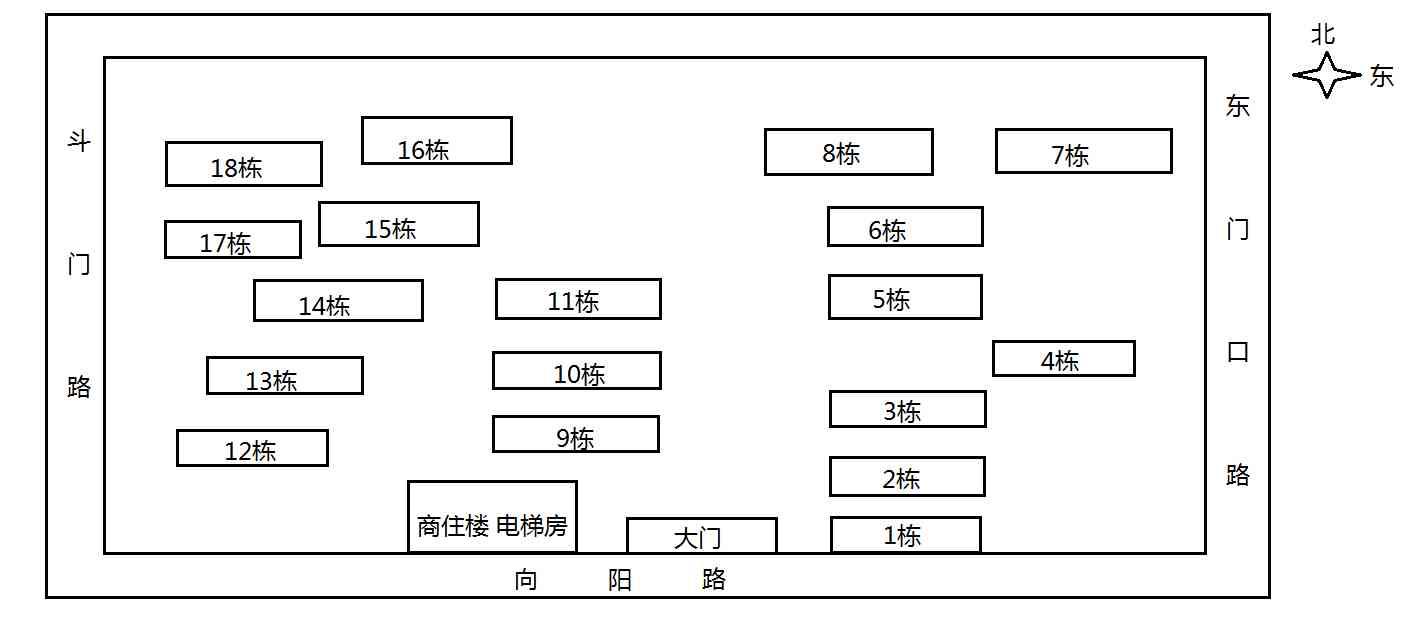 出租6