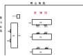 香樟院小区图片1