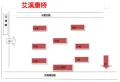 艾溪康桥小区图片14