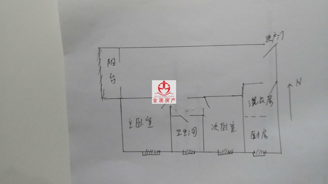 海德理想城,诚心出售，非诚勿扰！3