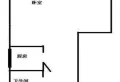 鸿儒小区小区图片8