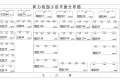 新力铂园小区图片1