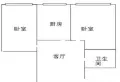 八栋楼小区小区图片8