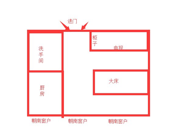 承德嘉园,承德家园单室电梯地热落地窗精装4