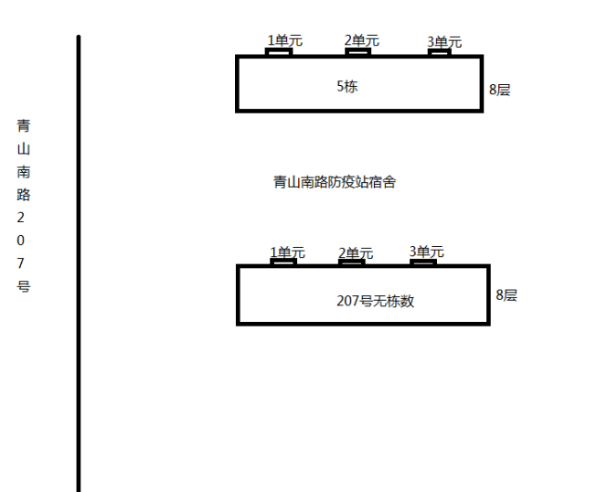 出租2