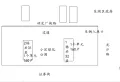 江湾豪庭小区图片1