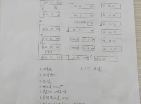 吕庄小区-微山县城东东风路国富路交叉口