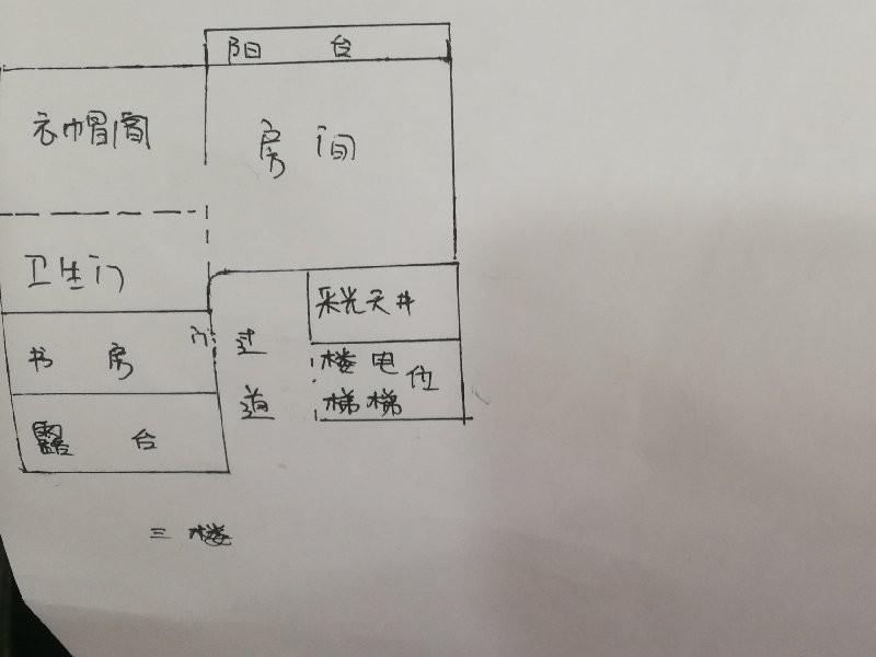 御金沙,御金沙 325.24平米 2660万13