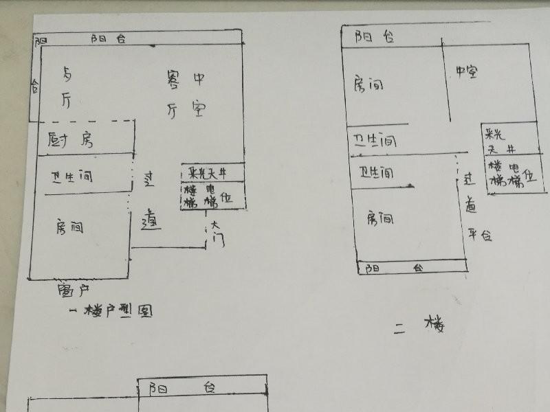 御金沙,御金沙 325.24平米 2660万12