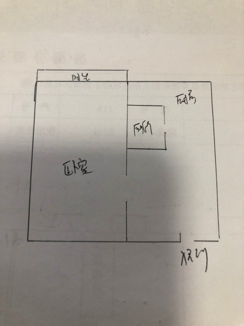 联合工房,联合工房二层一间新装修没怎么住挺干净的拎包入住9