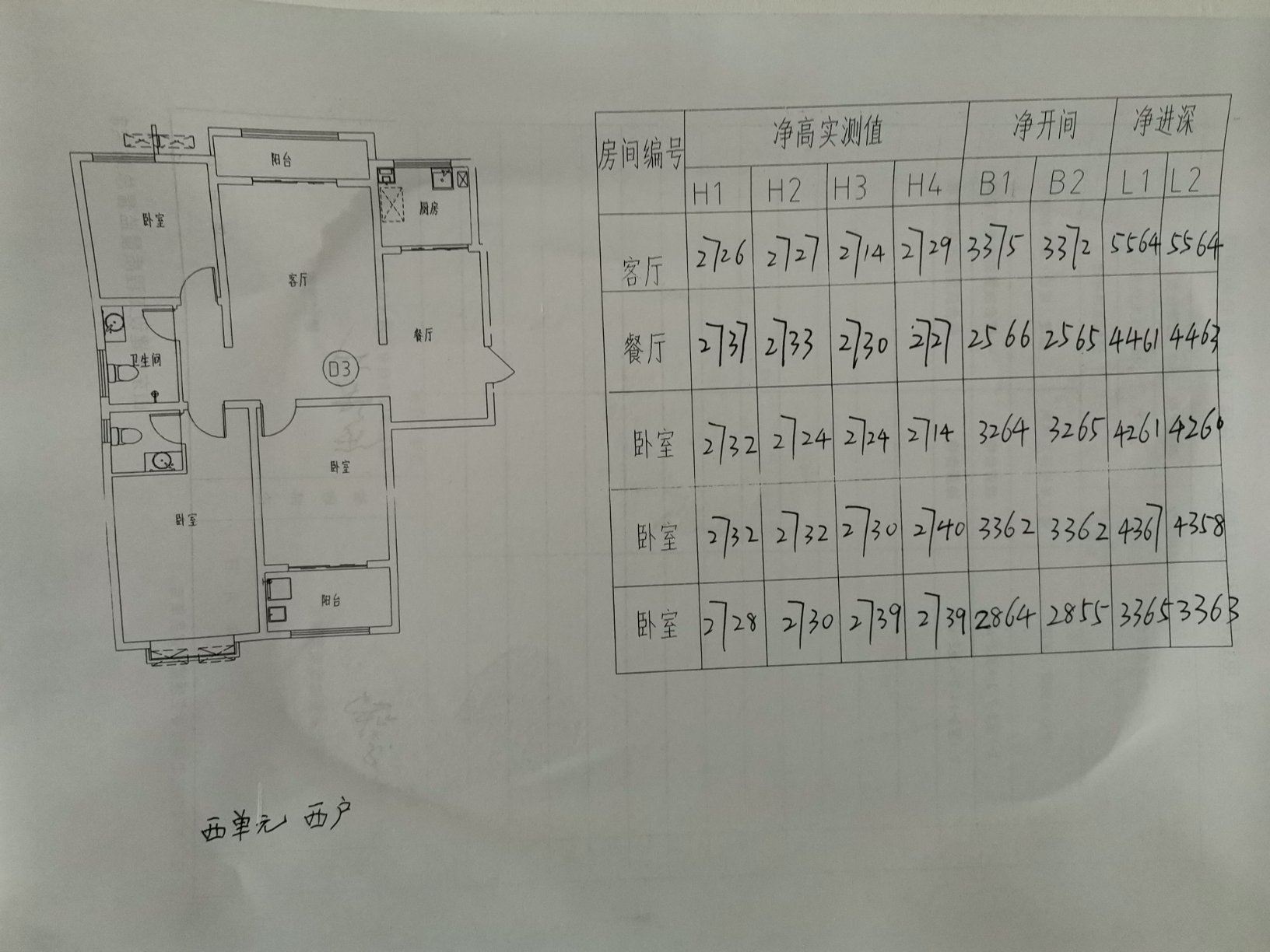 任城区城南毛坯3室2厅2卫二手房出售14