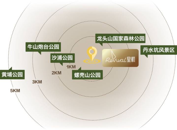 越秀滨江星航TOD房价7