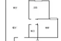 浅水湾2室2厅1卫0阳台，白领打工族快来看啊9