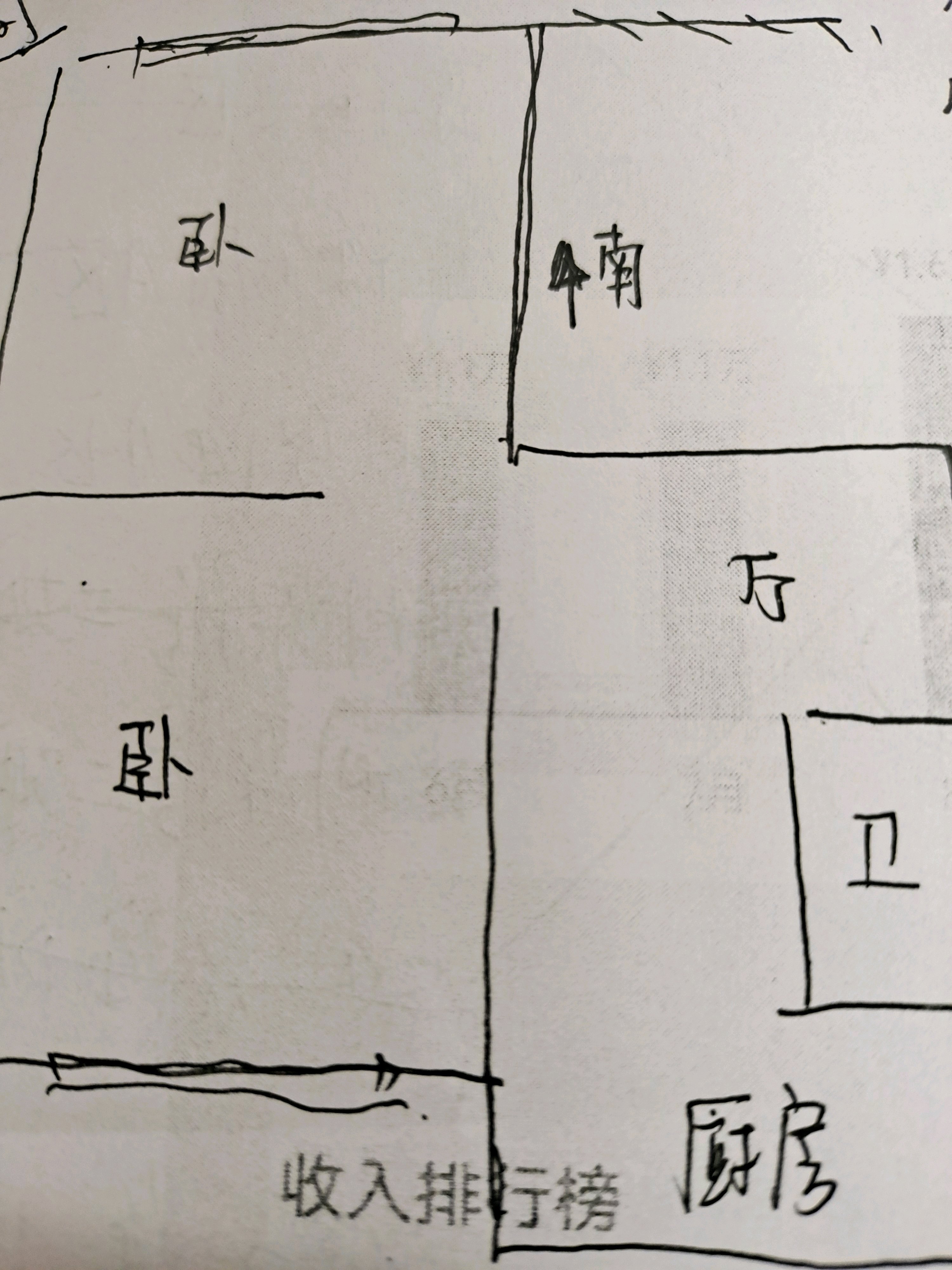 站前一经街,ZQ歩梯2楼私产满5年南北通透下午看房7