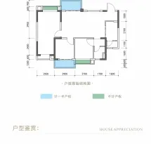 万朵城名望户型信息3