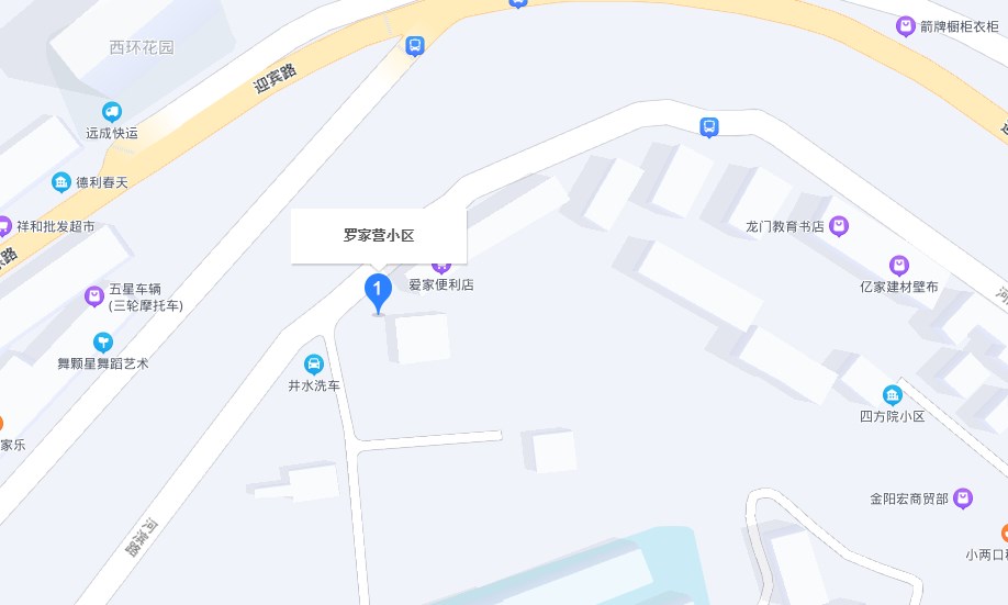 罗家营小区小区图片