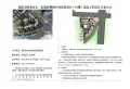 金汇城小区图片1