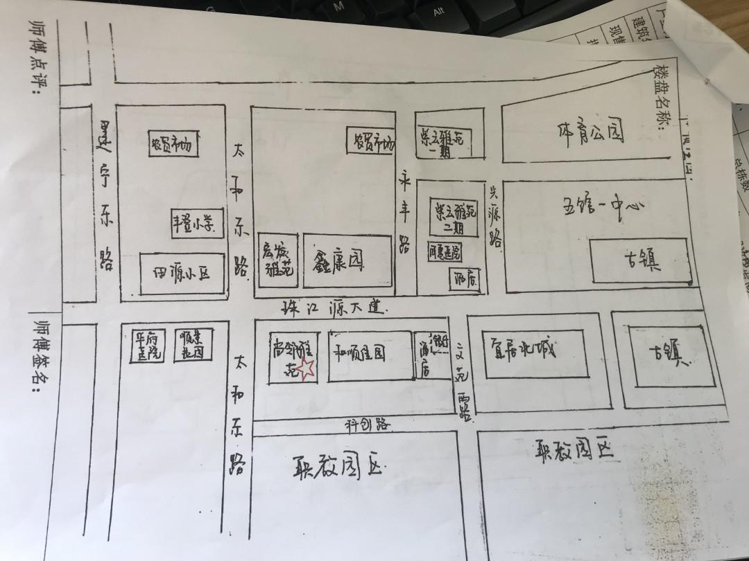 出租7