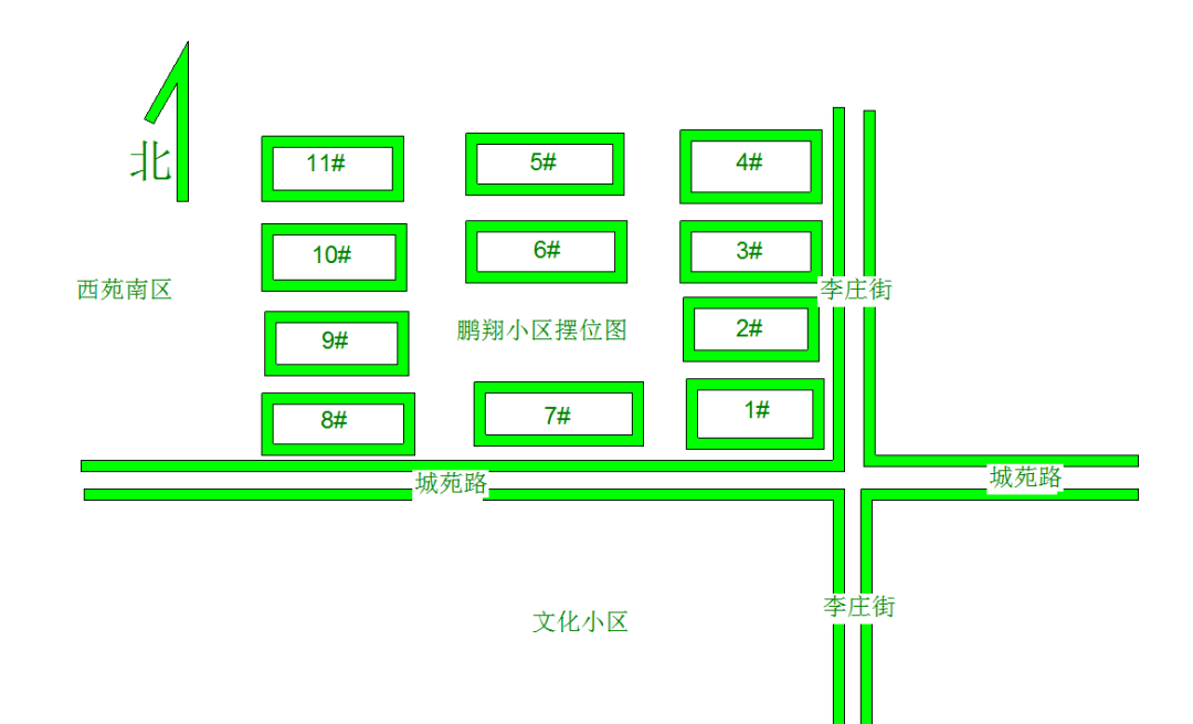 鹏翔小区小区图片