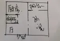 西新楼二层精装拎包入住位置佳交通便利周边商圈成熟9