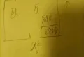 顶品公寓，南户，已网签6