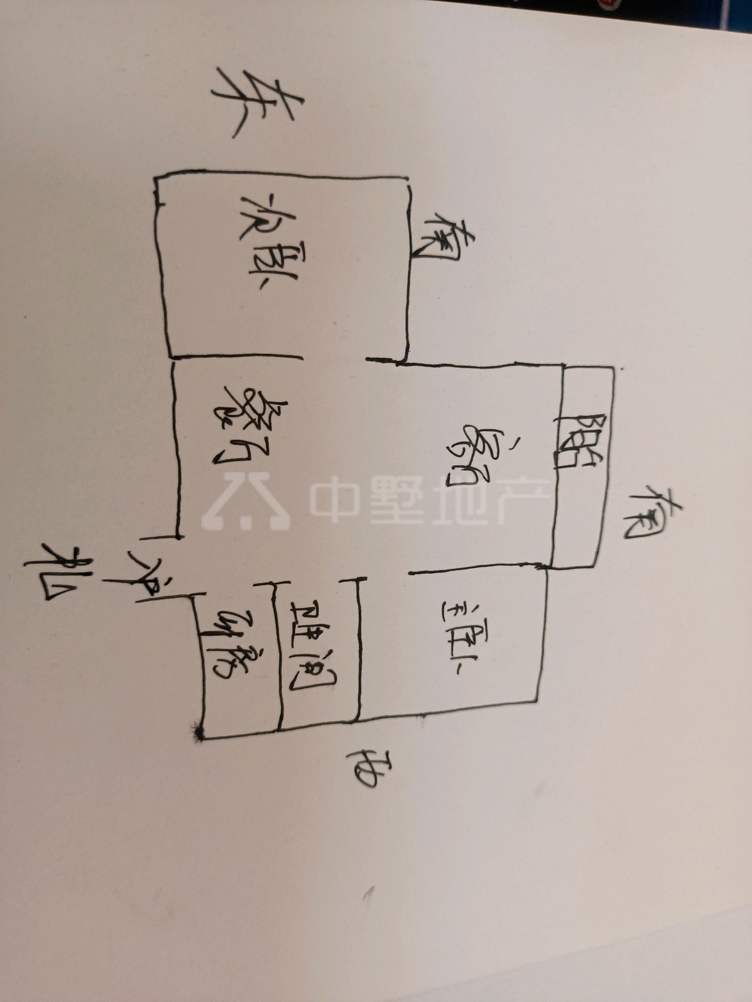 荣盛云龙观邸,精装修双卧南，前排无任何遮挡13