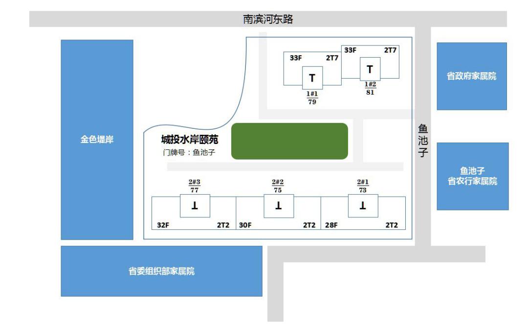 城投水岸颐苑小区图片