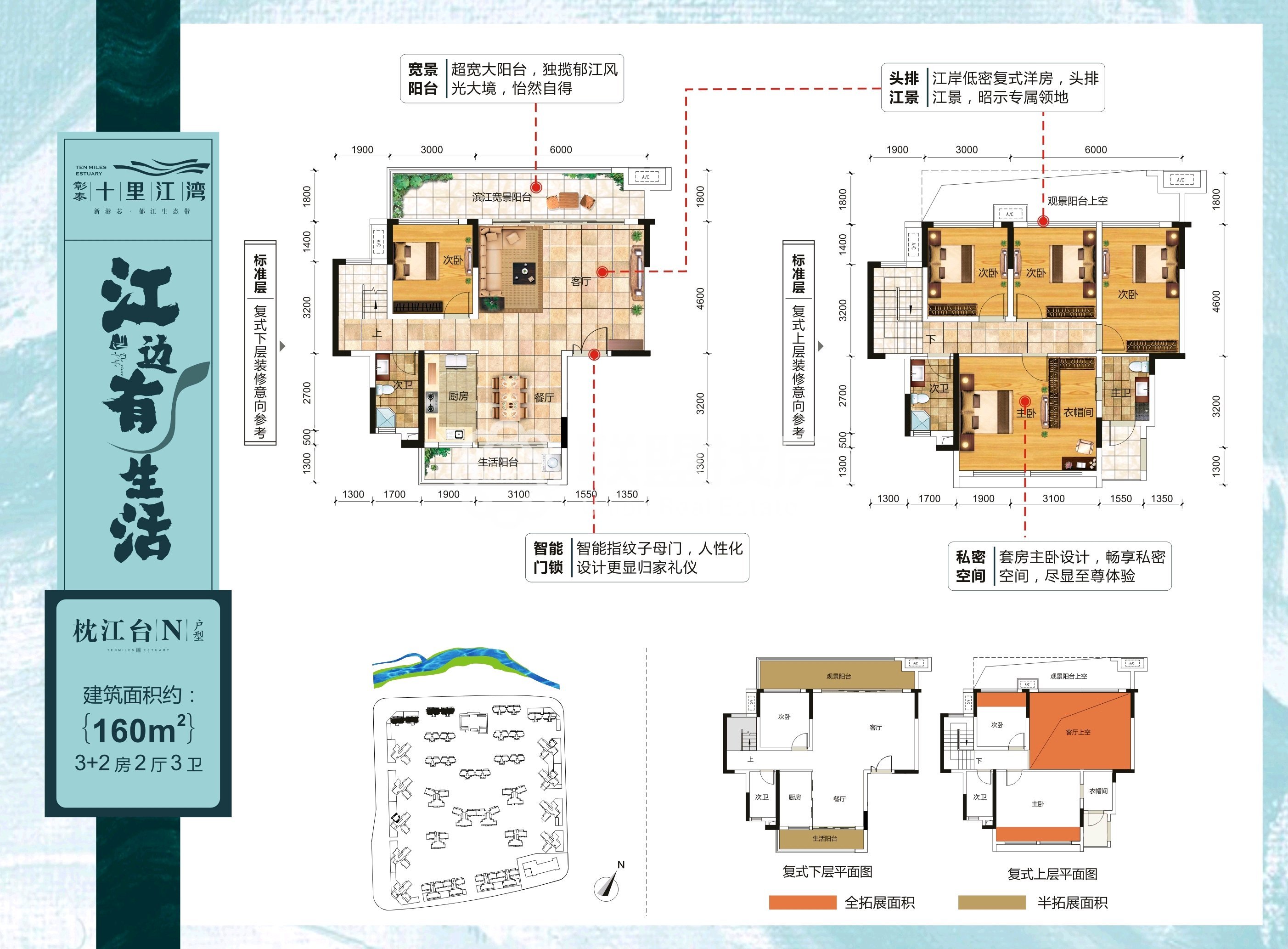 彰泰十里江湾,滨江公园景观复式洋房，彰泰红十里江湾 视野开阔。赠送大露台13