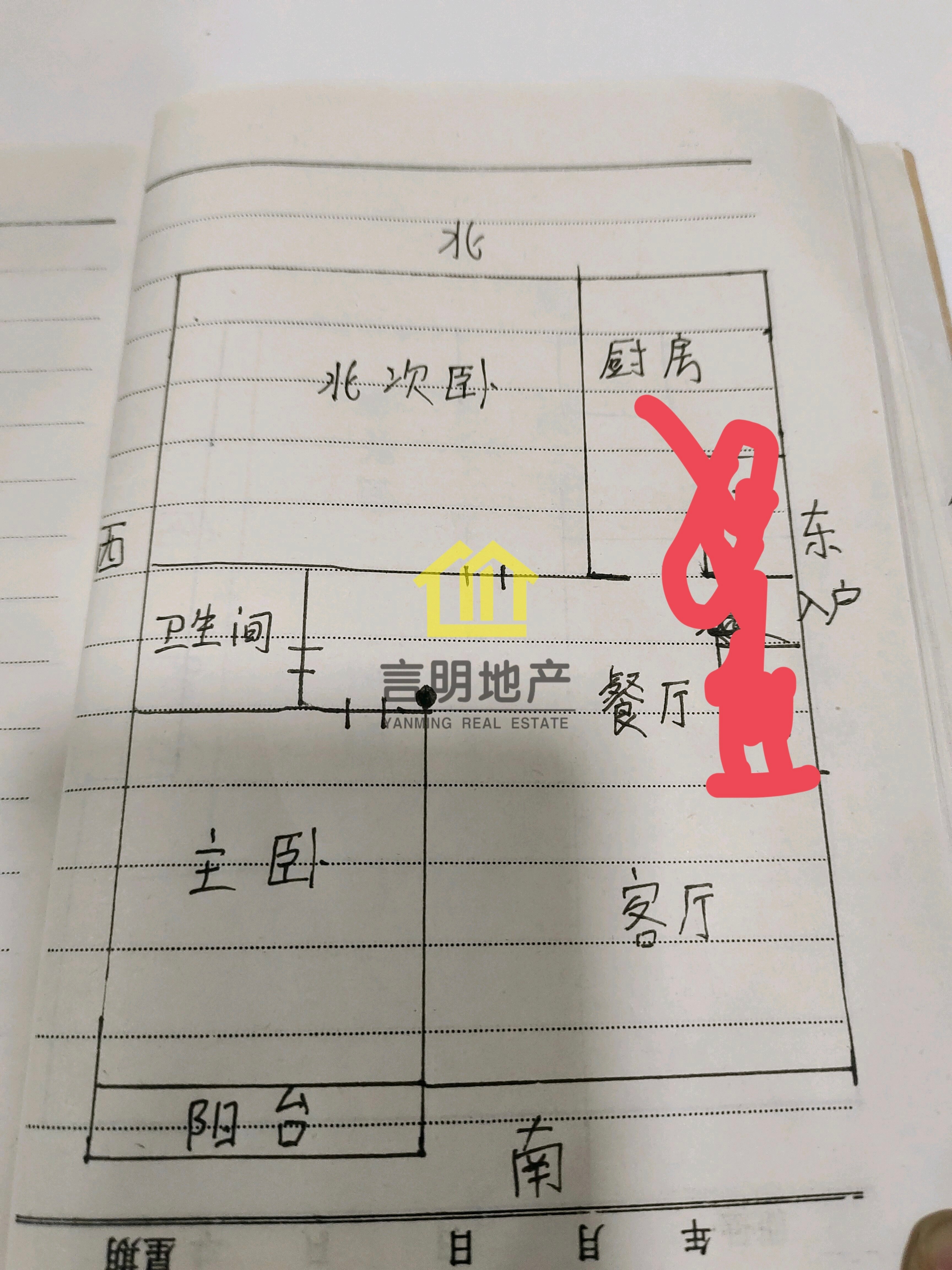 中央城,城中心万达旁实小附小任选繁华地段大两居7