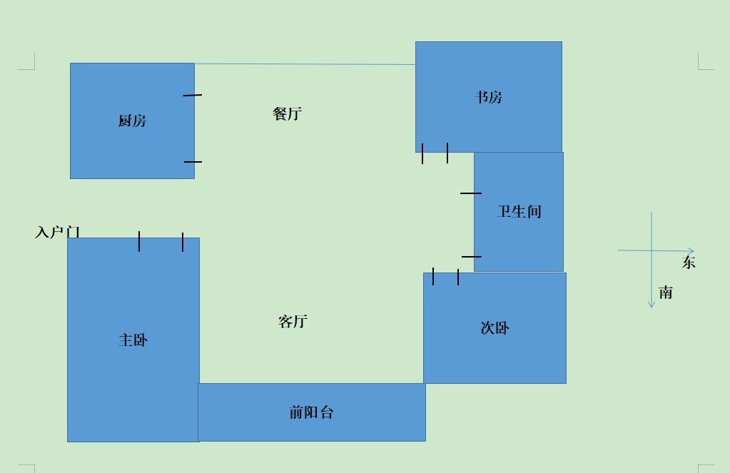 东升御景苑一期,御景苑一期三室一厅 满五 精装修 顶楼10