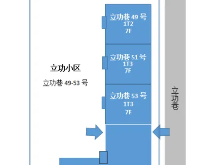 立功小区-城关区广武门立功巷49一53号