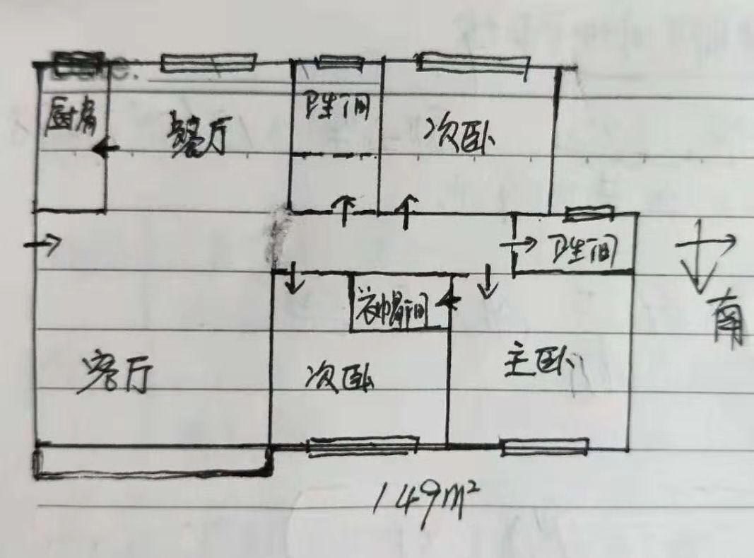 新华联一期,哥哈哈哈哈v尺寸不能进11