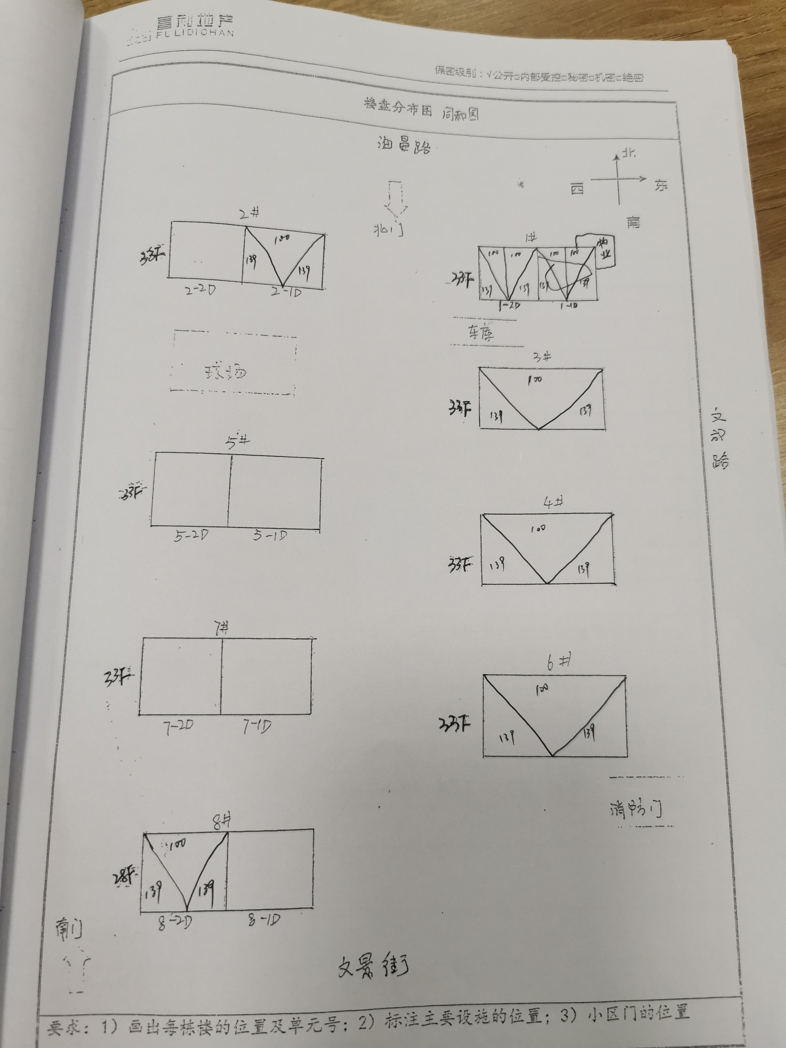 典范新城国际,典范新城国际11号楼5