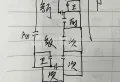 4室2厅2卫2阳台，房型正气，采光佳11