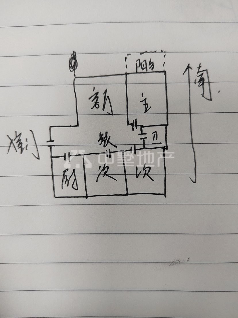 荣盛香榭兰庭西区,精装户型——享受无限阳光生活9