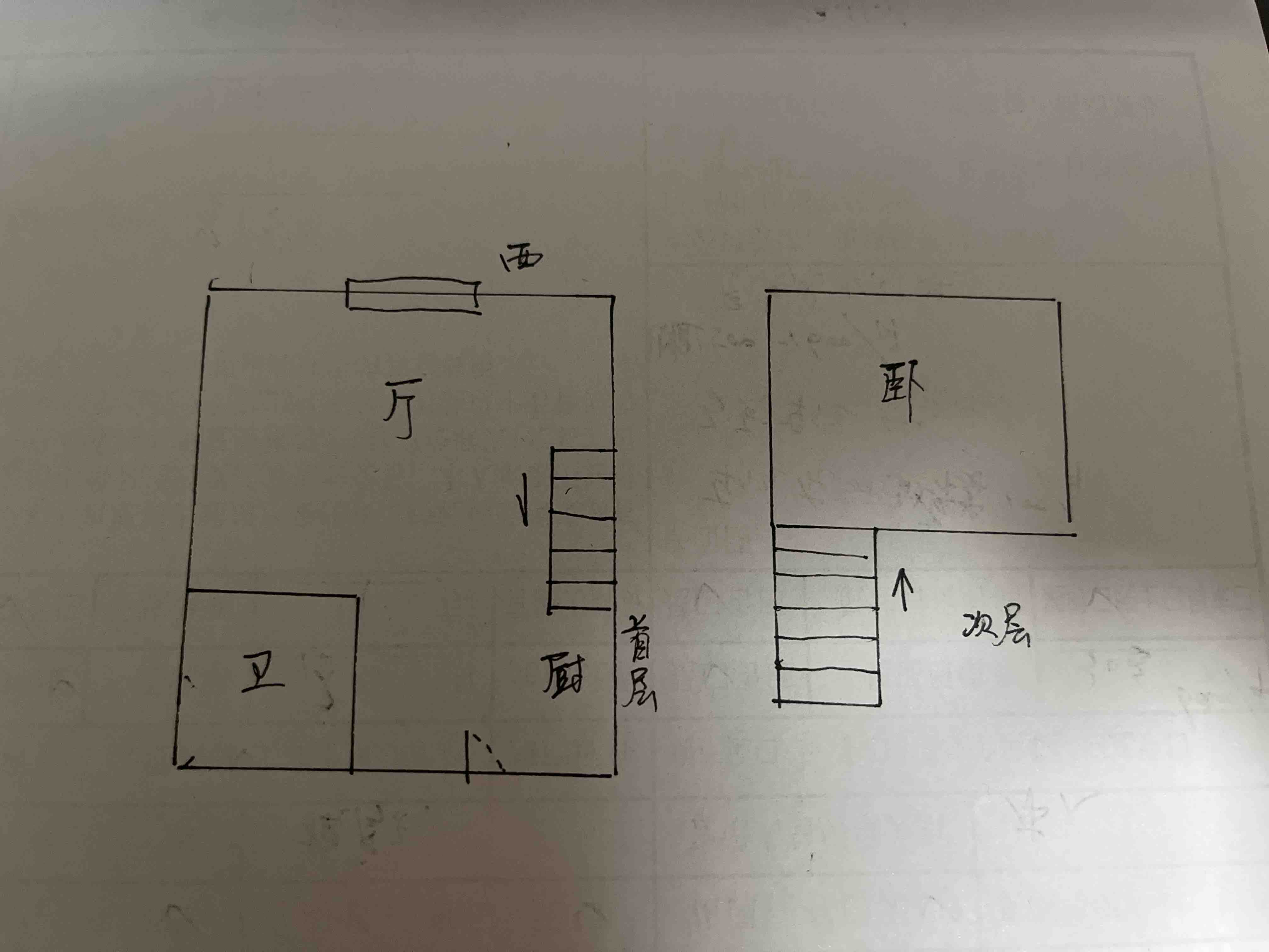 万熹城市广场,烈士山二中万熹B座50平西向层高4米自建二层精装修拎包住10