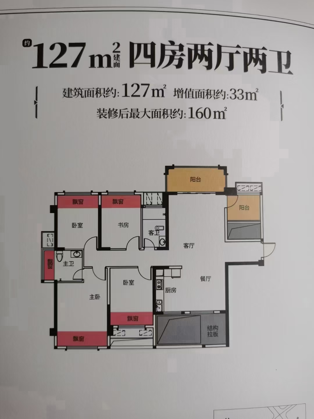 右江区右江毛坯4室2厅2卫二手房出售2