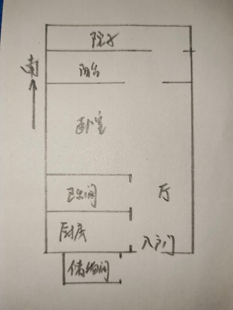 团结新村,四中地段 团结新村 精装 一楼带院子 储藏室7