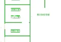 南大街住宅楼小区图片4