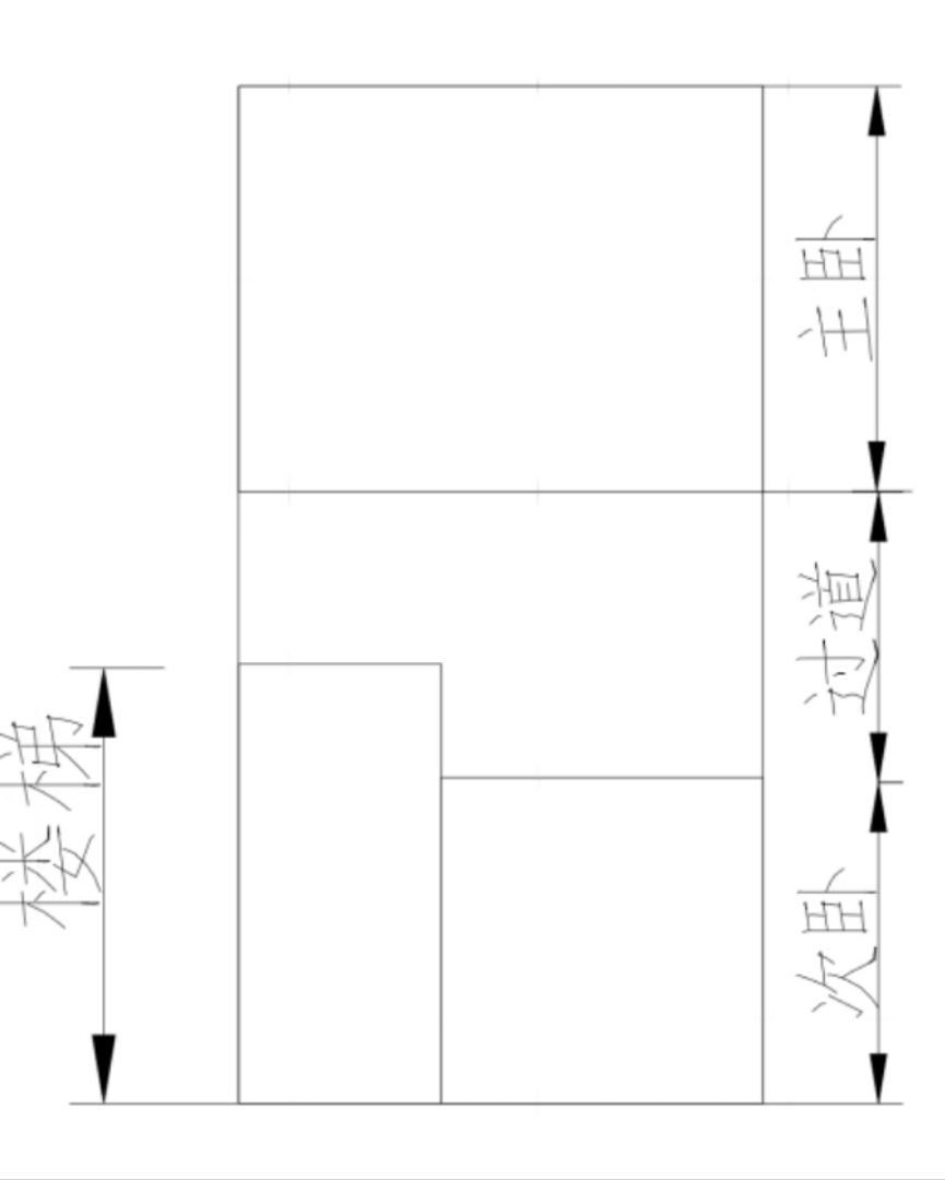 艾特圈子,交通方便艾特圈子2室2厅1卫1阳台精装业主急租9