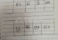 上河时代好房出售。。10