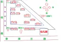 伟象碧桂园锦上小区图片1