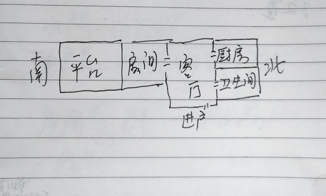 集贤南路,集贤南路二楼带大平台，全天是照。6