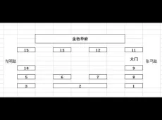 宁陵县|金色华府3室2厅1卫出售|买房租房佣金全返